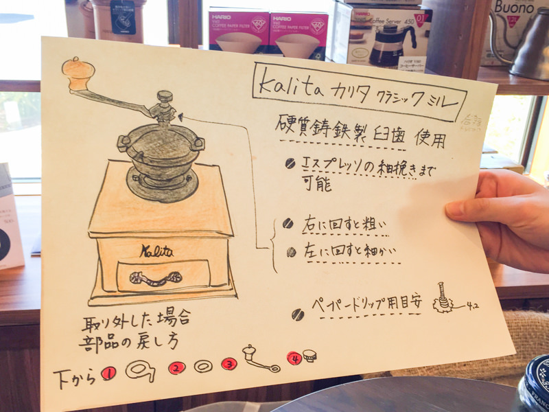 IMG_4696-ichirin-coffee-school