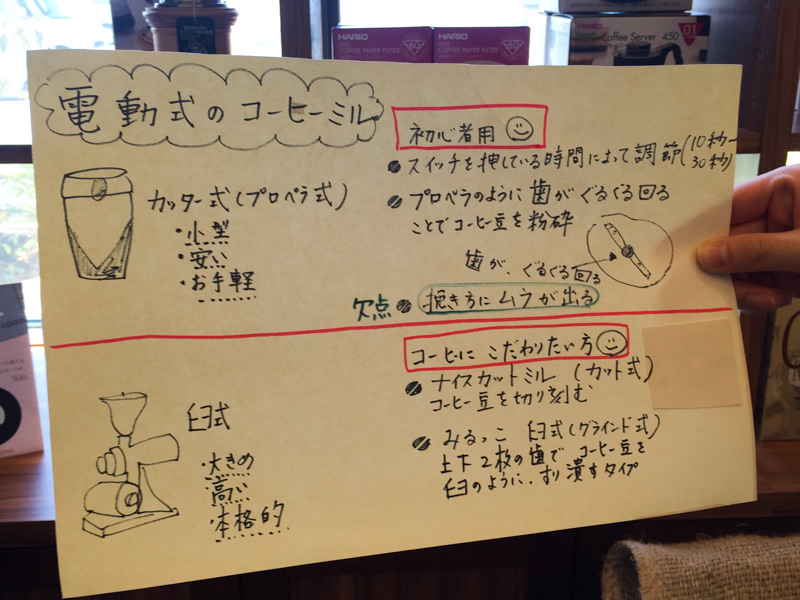 IMG_4706-ichirin-coffee-school